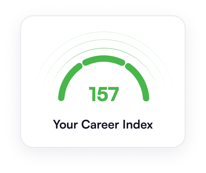 Career Index card showing a score of 157