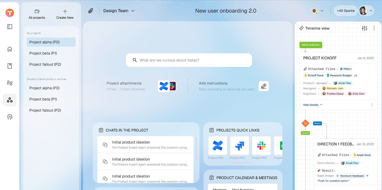 Project timeline
