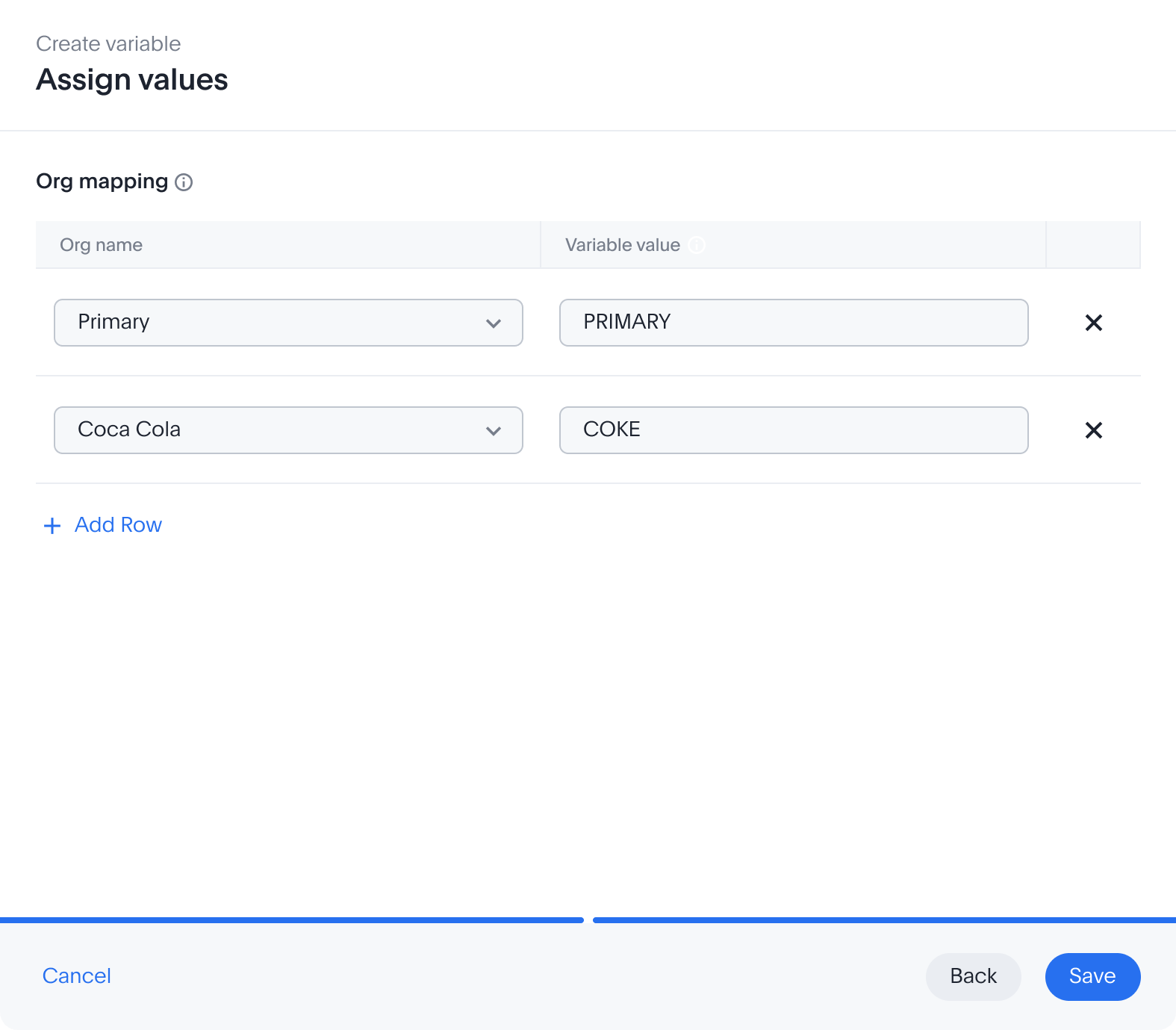 Filled org map, one value per org